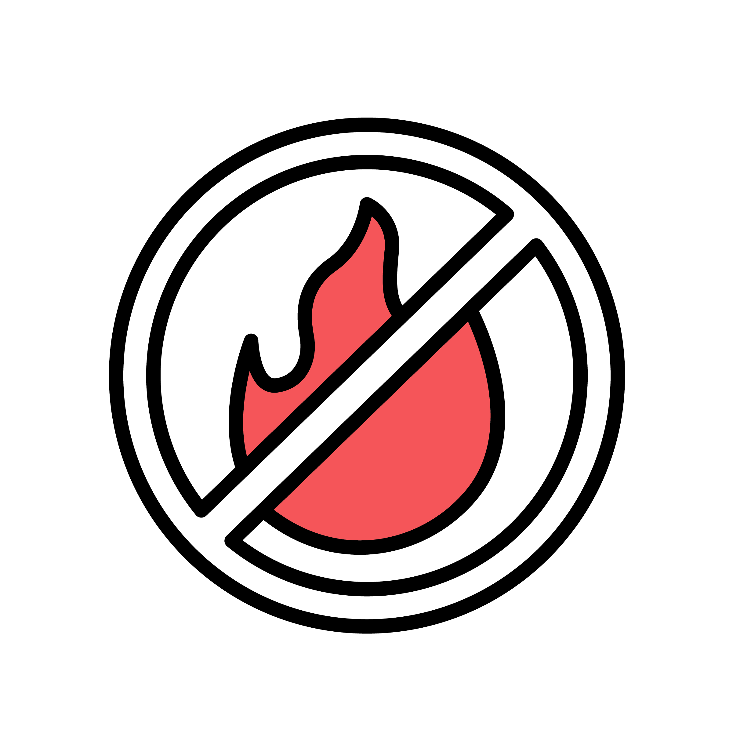 Fire Risk Assessments and related fire safety requirements